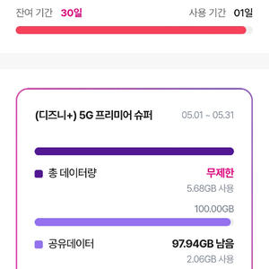LGU+ 데이터 2기가 2500원에 팜니다 이미지