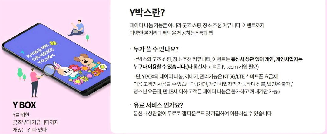SKT LG U+ KT 엘지 유플러스 케이티 에스케이티 데이터 선물 1G 2G 1기가 2기가 1GB 2GB 이미지