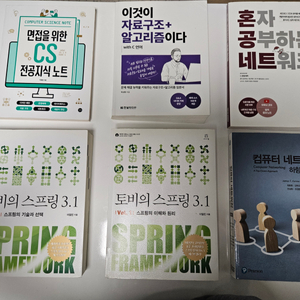 이것이 자료구조+알고리즘이다 이미지