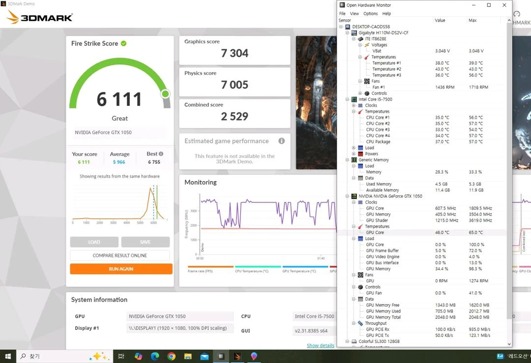 기가바이트 GTX1050 2G 이미지