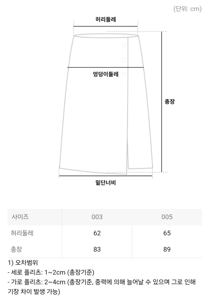 이세이미야케 플리츠플리즈 스커트 시커 바텀1 스커트 네이비 5사이즈 이미지