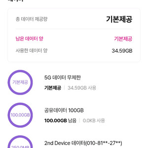 lg u+ 데이터 1기가 선물하기 팝니다 이미지