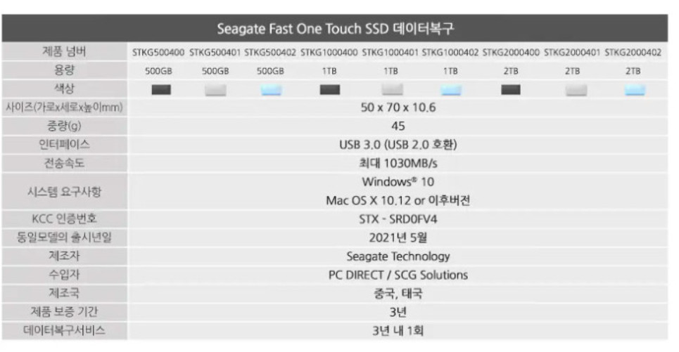 씨게이트 외장하드 2TB FAST One Touch SSD 데이터무료복구 이미지