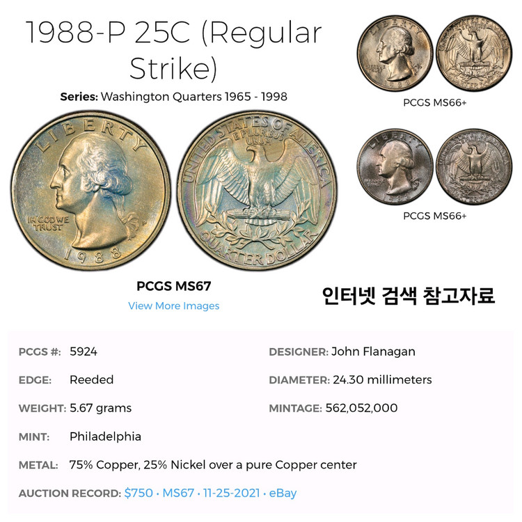 림에 톱니 에러동전 미국주화 워싱턴 쿼터달러 1988 P 이미지