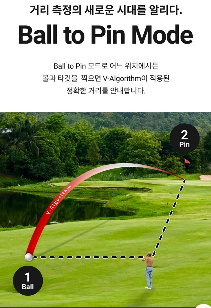 (미사용) 보이스캐디 레이저핏 거리측정기 네이비 스칼렛 이미지