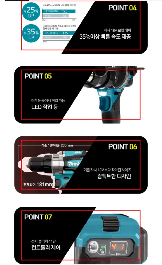마끼다 40V 무선 해머 드라이버 드릴 HP001G본체 이미지