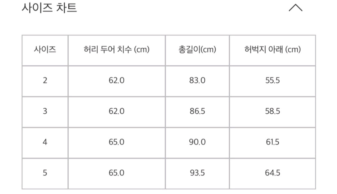이세이미야케 플리츠플리즈 씨커팬츠 4사이즈 그레이지 새상품 이미지