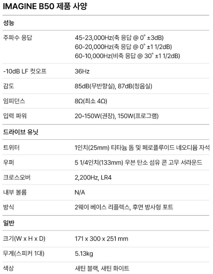 PSB Imagine B50 북셀프 스피커 미개봉 신품 이미지