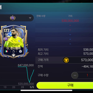 Fc모바일 돈나룸마 13진 판매합니다 이미지