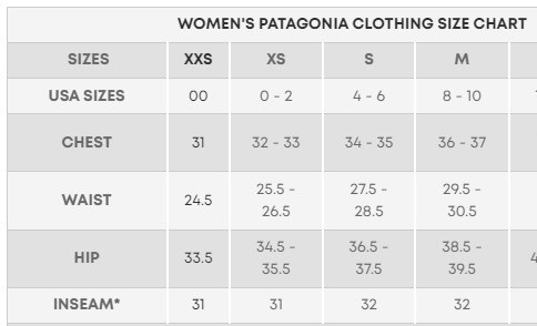 Patagonia 우먼즈 클래식 레트로-X 베스트 XS 팝니다. 이미지
