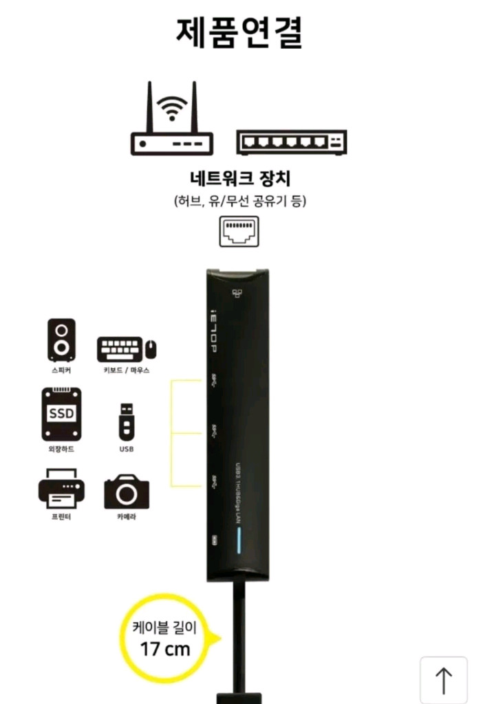 이탑 ietop C타입 3.1 LAN포트 USB 3포트 허브 U3-RJ4501 기가비트 이미지