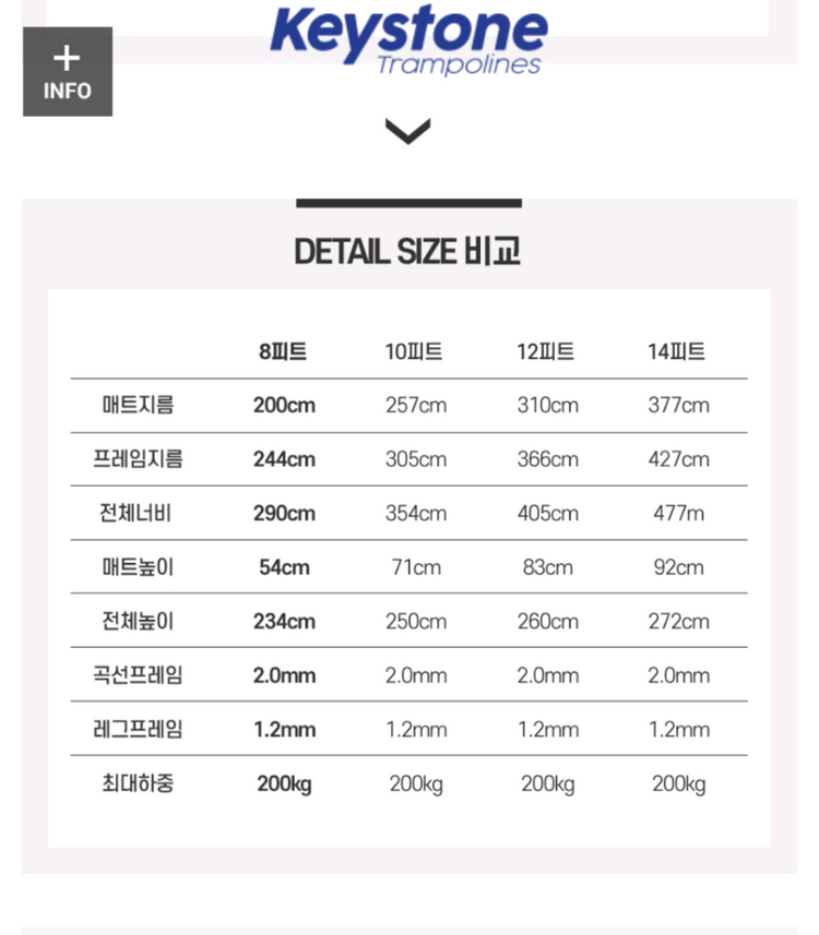 대형 트램폴린 12피트 이미지