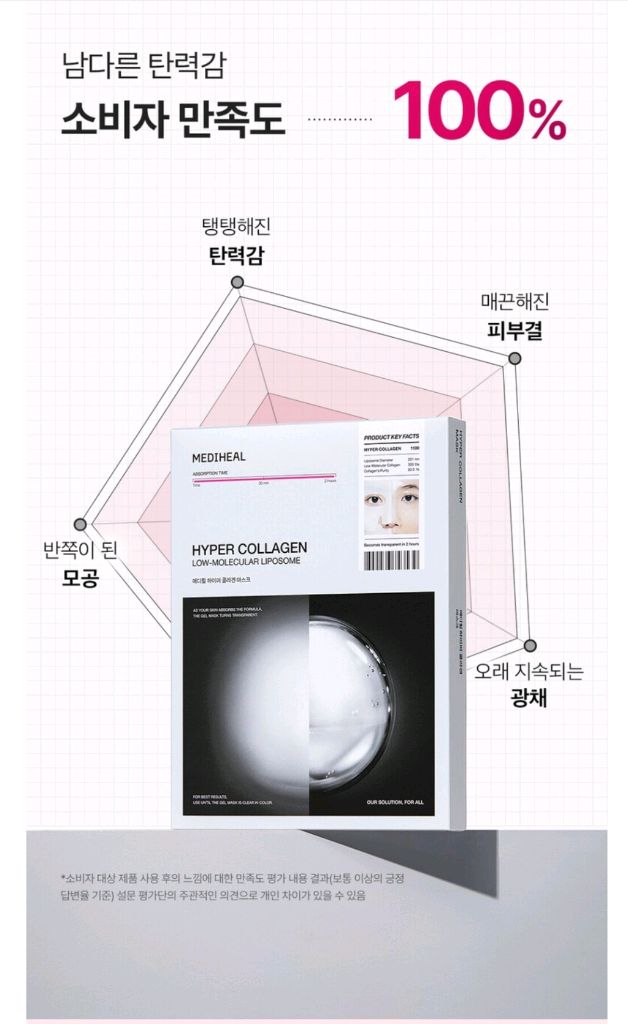 메디힐 하이퍼 콜라겐 겔 마스크팩 이미지