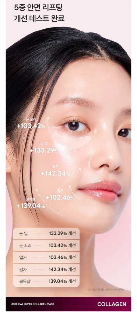 메디힐 하이퍼 콜라겐 겔 마스크팩 이미지