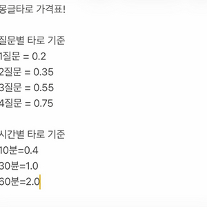 타로봐드립니다! 이미지