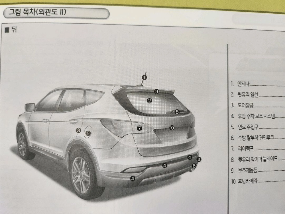 2014년 현대 싼타페 사용설명서 판매합니다 이미지