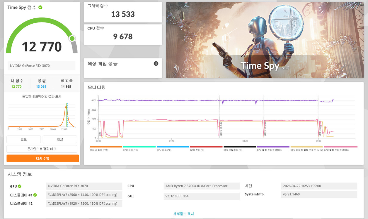 MSI GEFORCE RTX 3070 GAMING X TRIO 그래픽카드 이미지