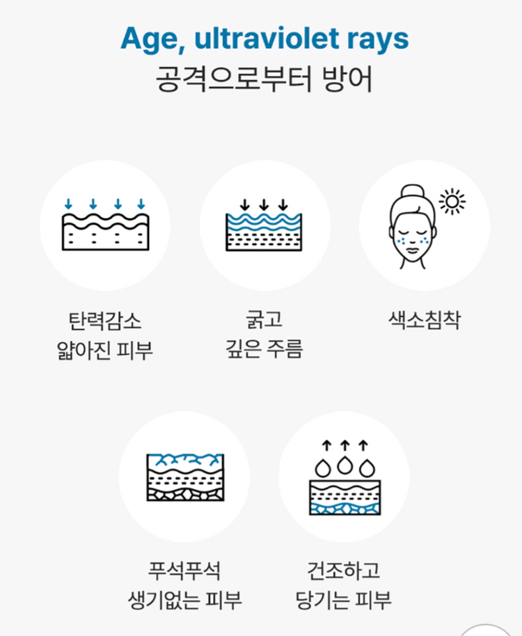 닥터스터치 딥이펙트 스피큘레이션 모공축소 잡티 기미 광채에센스* 3개 이미지
