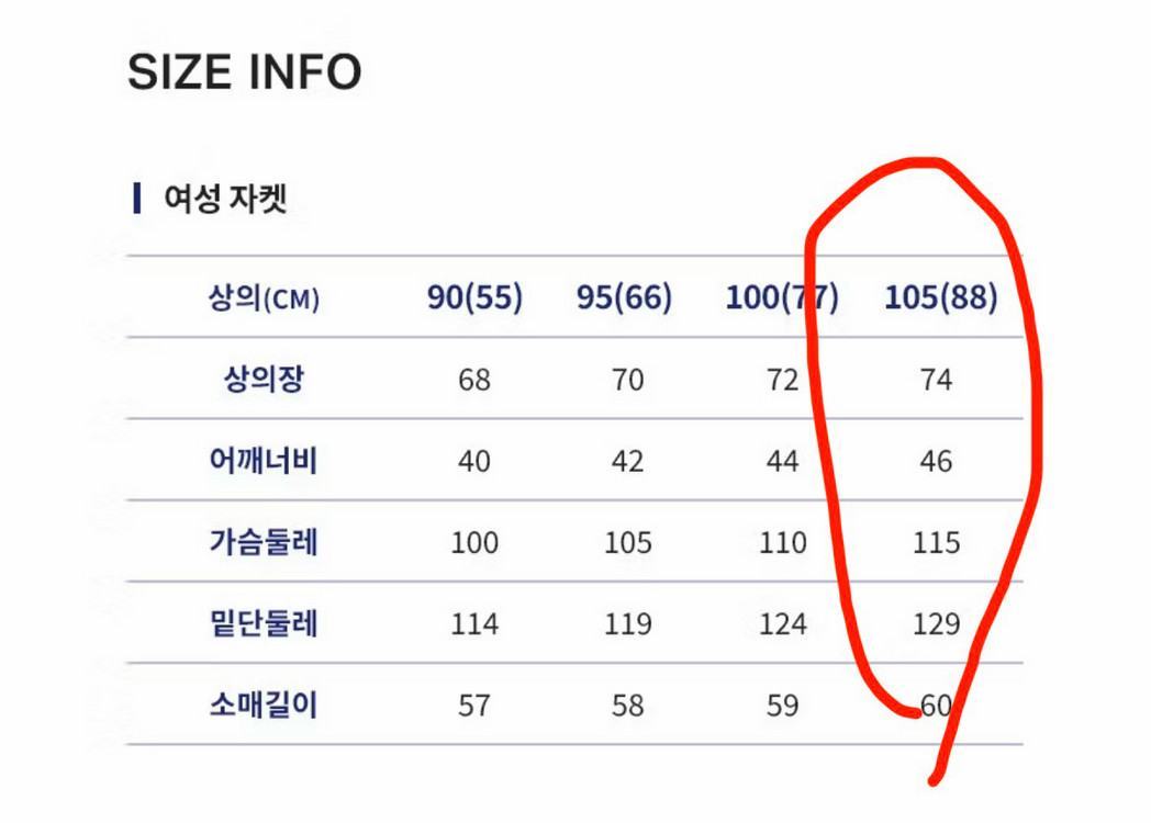 콜마르 여성 바람막이 자켓. 점퍼. 골프웨어. 105사이즈. 아이보리 화이트. 미착용 새상품. 상태최상. 이미지