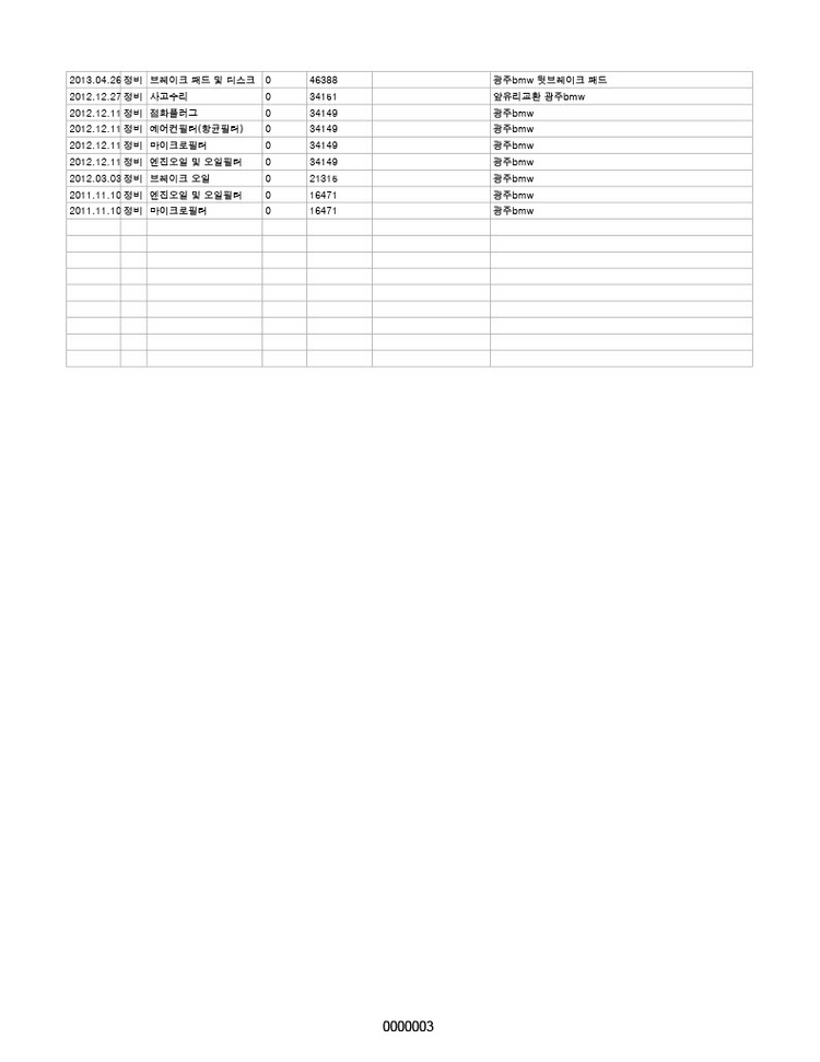 BMW 3시리즈 (E93) 컨버터블 328i 이미지