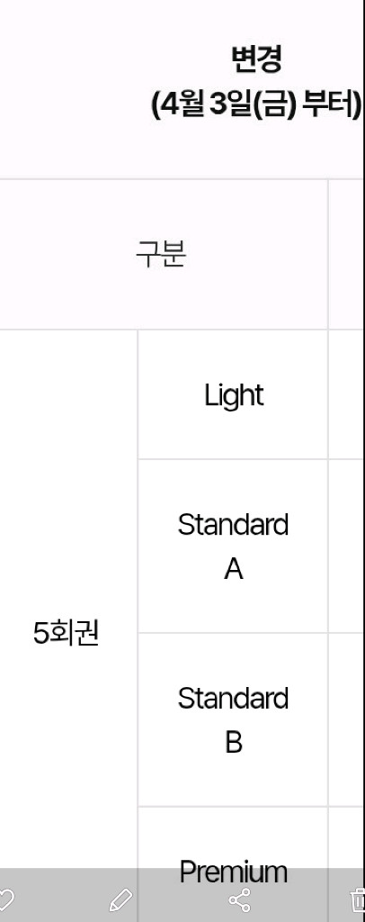 후기 맛집_롯데월드 매직패스 5회권_모바일 발송 이미지