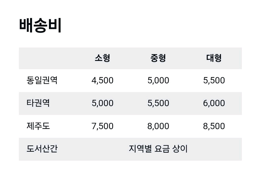 만화책 삼국장군전 전권(1 ~ 52권) 이미지
