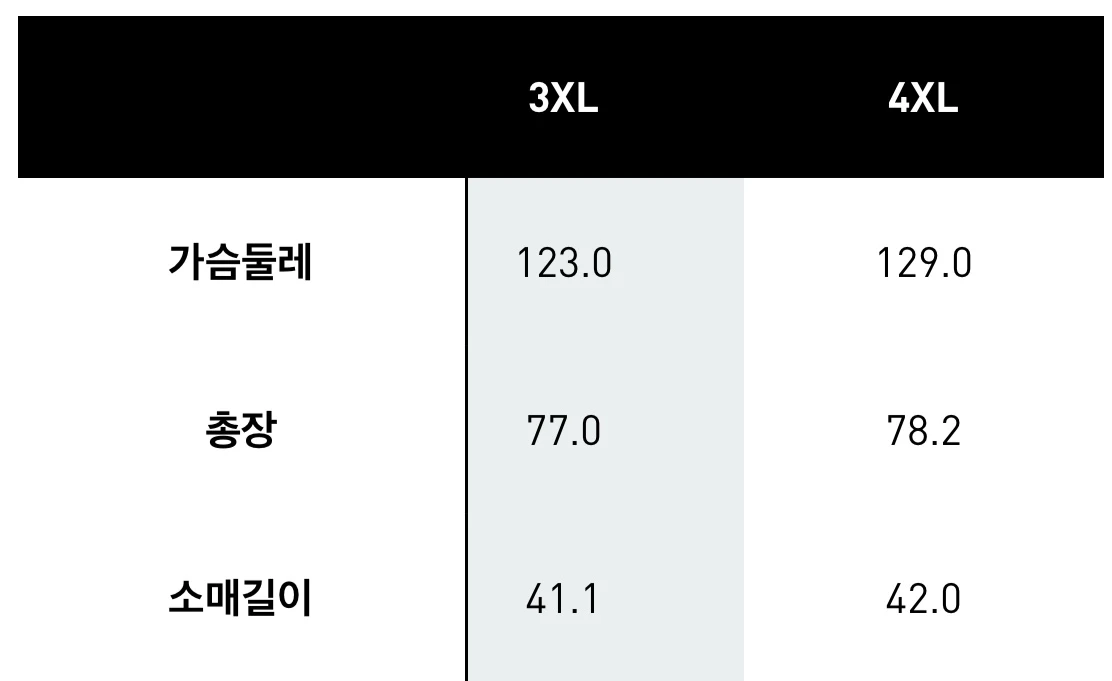 아디다스 리버풀 25/26 홈 유니폼 4XL 이미지