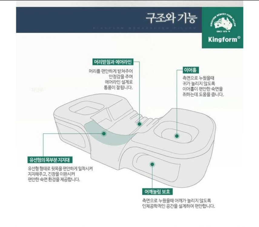 Kingform정품)킹폼프리미엄참숯메모리폼건강베개미개봉 이미지