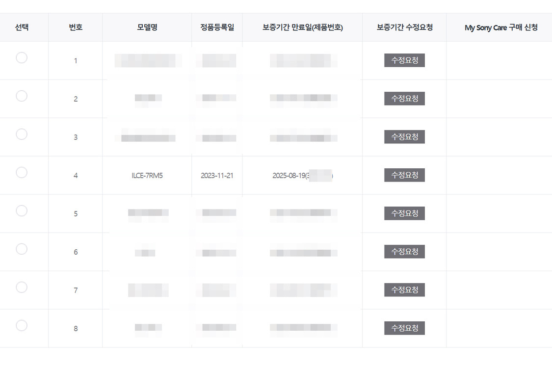 [남양주] 소니 A7R5 판매합니다 ILCE-7RM5 (터프 SF-M128T메모리 및 팔캠 플레이트, 퀵릴리즈 포함 이미지