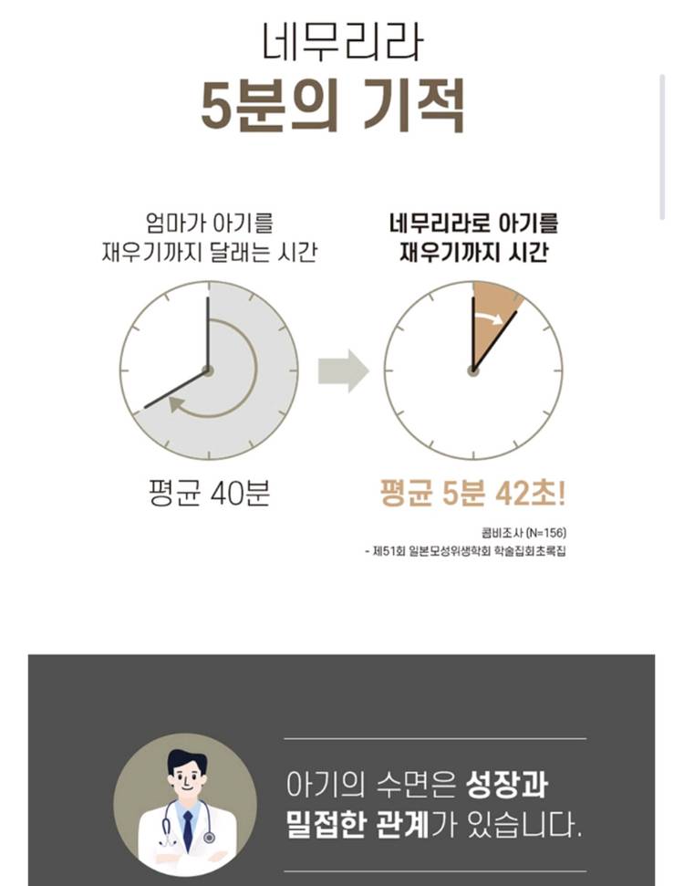 오늘(금)까지//[정품박스풀셋]한정특가판매: 콤비 네무리라 플러스 전동바운서(최신형) 이미지
