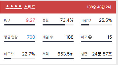배그 경쟁 배치 티어 점수 킬뎃 딜량 대리 강의 이미지