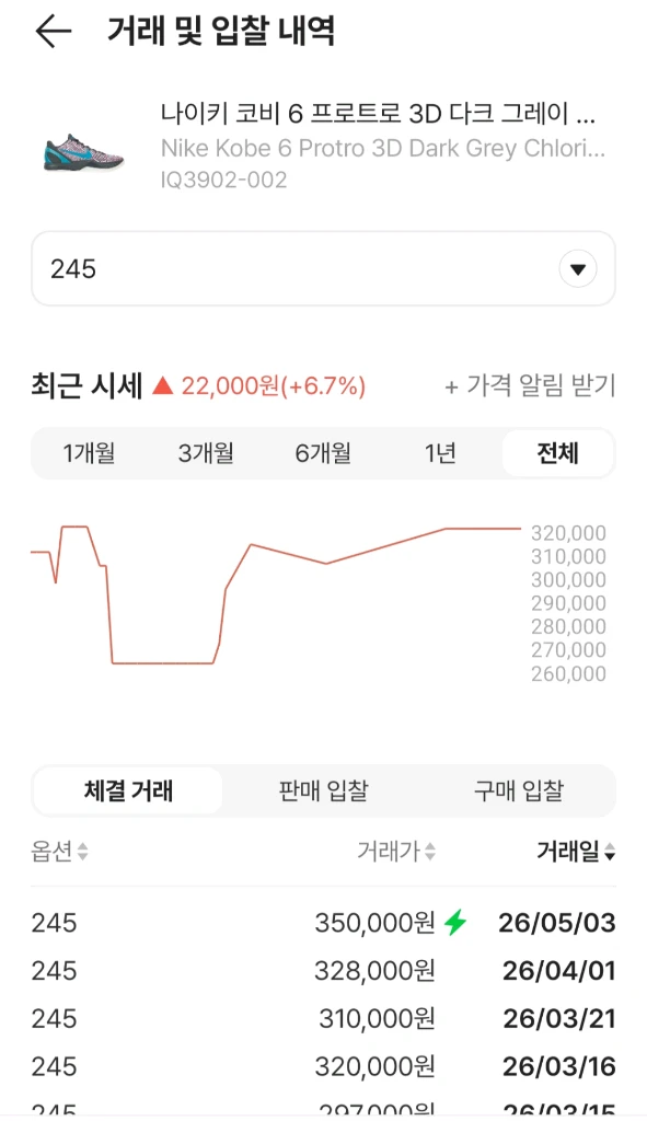 [245] 나이키 코비6 프로트로 다크그레이 / 실내 1회착 / 박스·택 보유 이미지