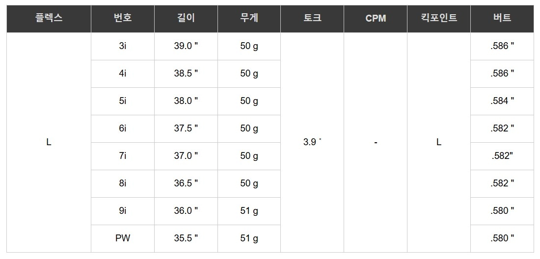그라파이트디자인 투어에이디 TOUR AD 50 여성용 남성용 블루 핑크 아이언 샤프트 이미지