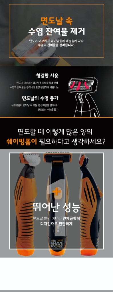 네오 쉐이브닥터 시스템 면도기 이미지