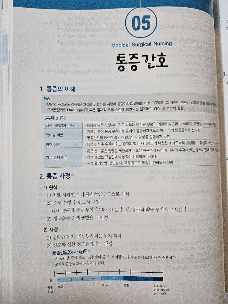 에듀퍼스트 간호사 국가고시 실전 요약집 4권 이미지