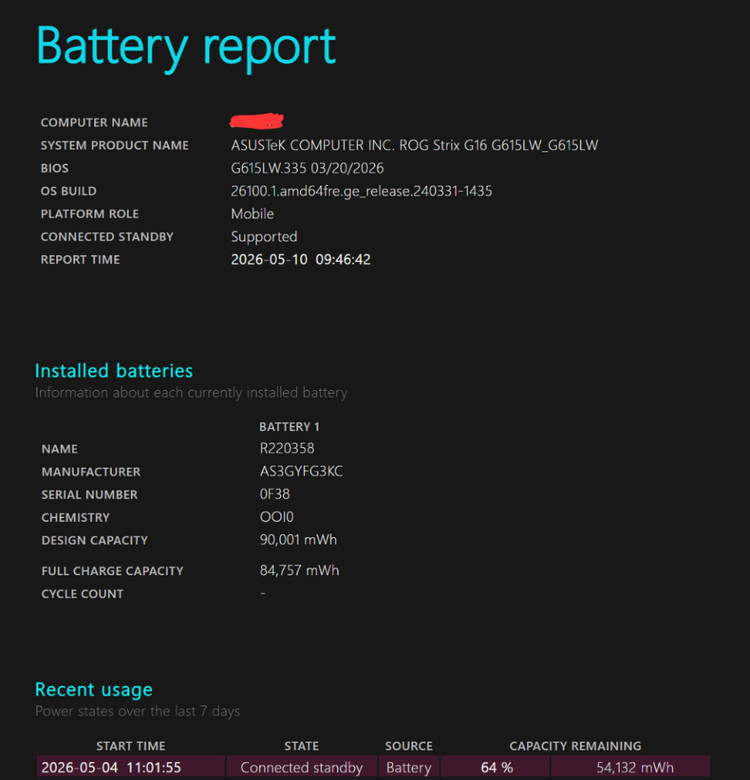 ASUS ROG Strix G16 275HX / RTX5080 / 32GB / 상태최상 / 풀박스 / 힐링쉴드 포함 이미지