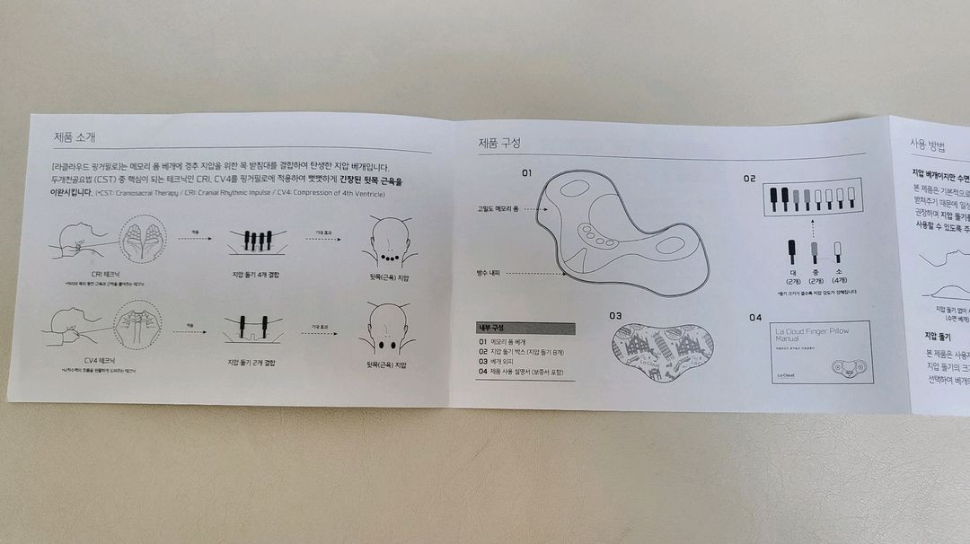 라클라우드 프리미엄 핑거필로우 기능성 지압베개 새상품 이미지