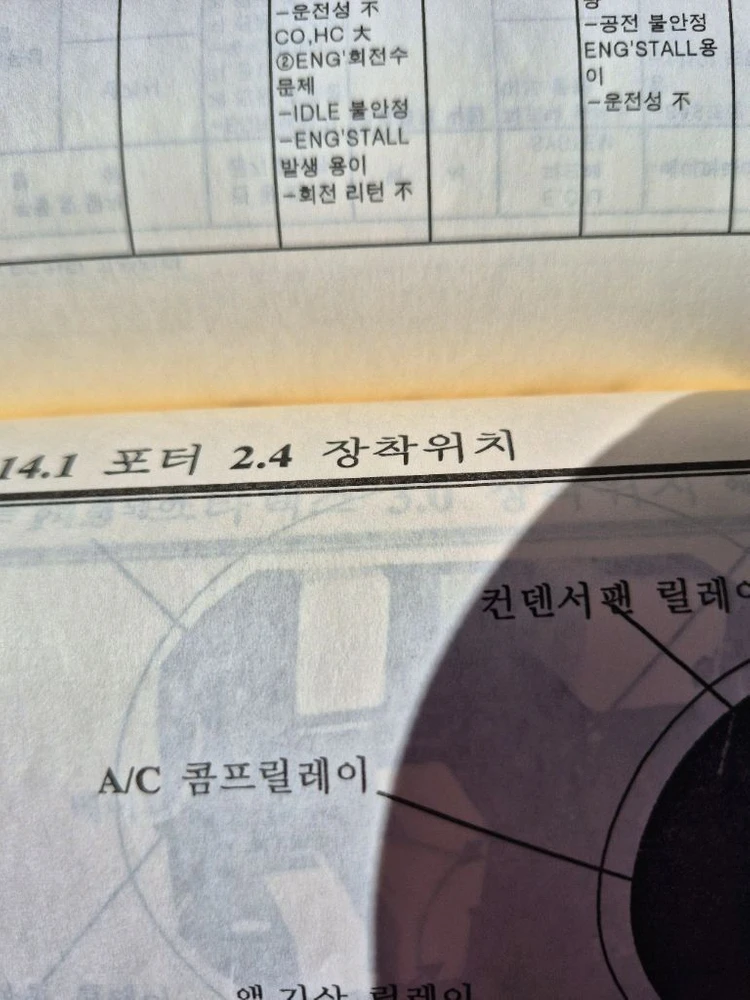 소상(LPG갤로퍼.포터.산타모)인젯션.펌프자동차정비지침서 이미지