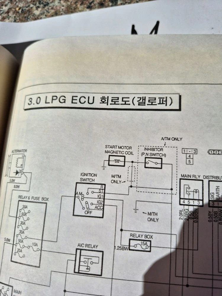소상(LPG갤로퍼.포터.산타모)인젯션.펌프자동차정비지침서 이미지