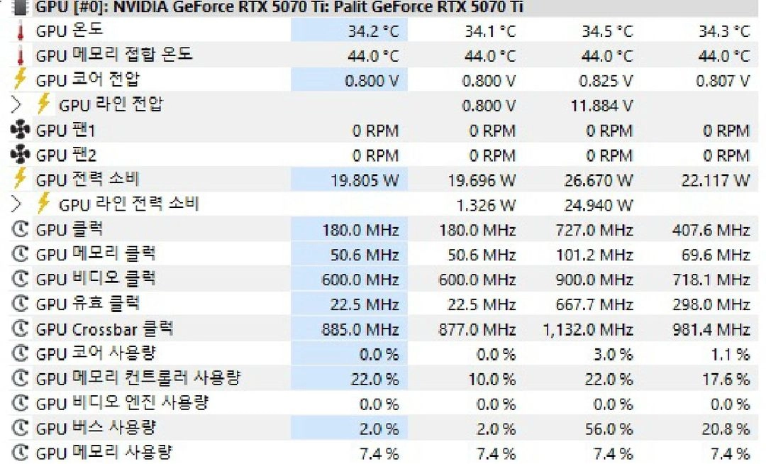 이엠텍 RTX 5070Ti 16GB 이미지
