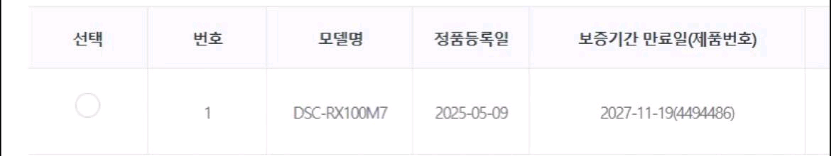 소니 RX100M7 풀박스 + 추가배터리 이미지
