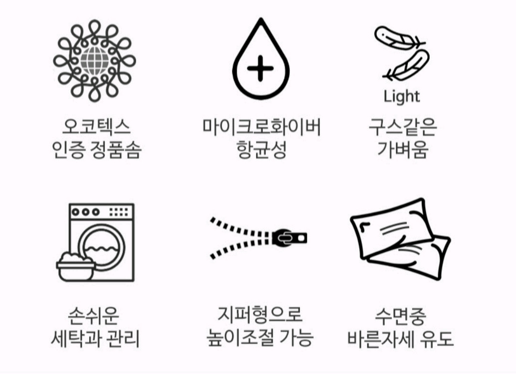 [새상품]웰베딩 친환경 호텔 지퍼형 구름 베개솜 마이크로 기능성 경추 이미지