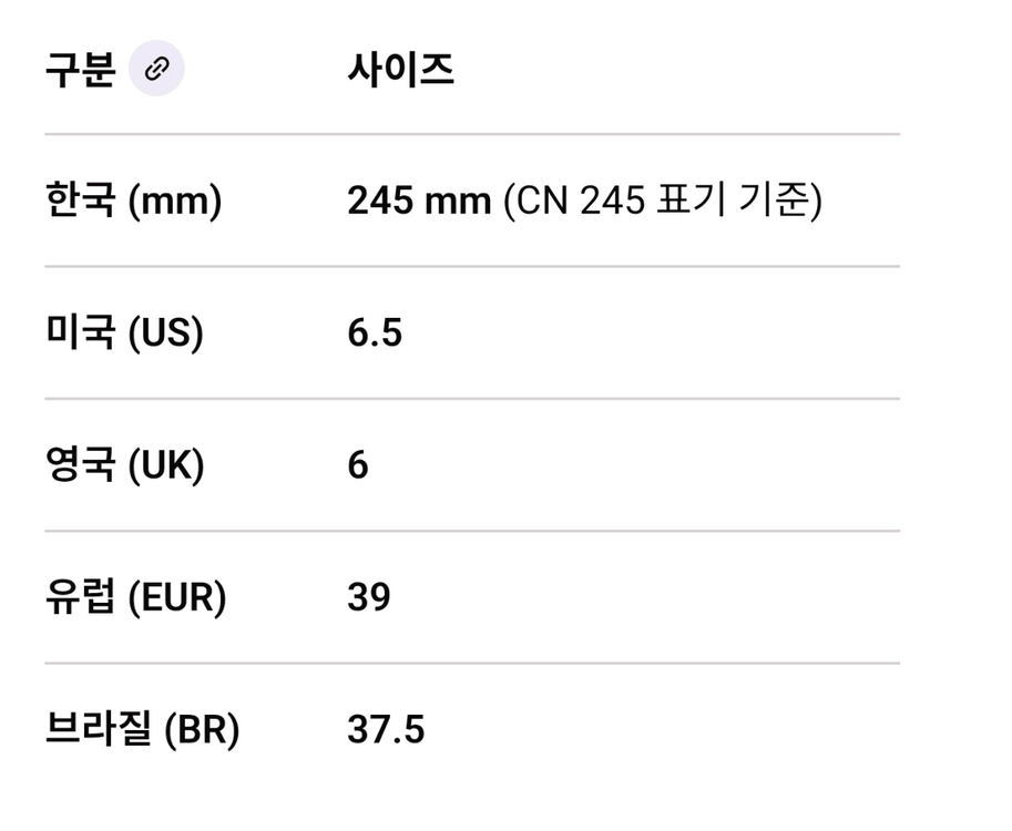 나이키 피스마이너스원 권도 1 화이트 245 이미지