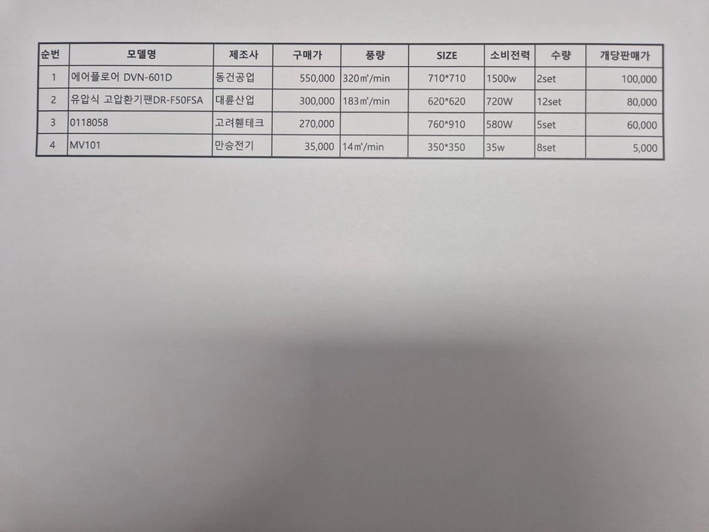 대형환풍기 이미지