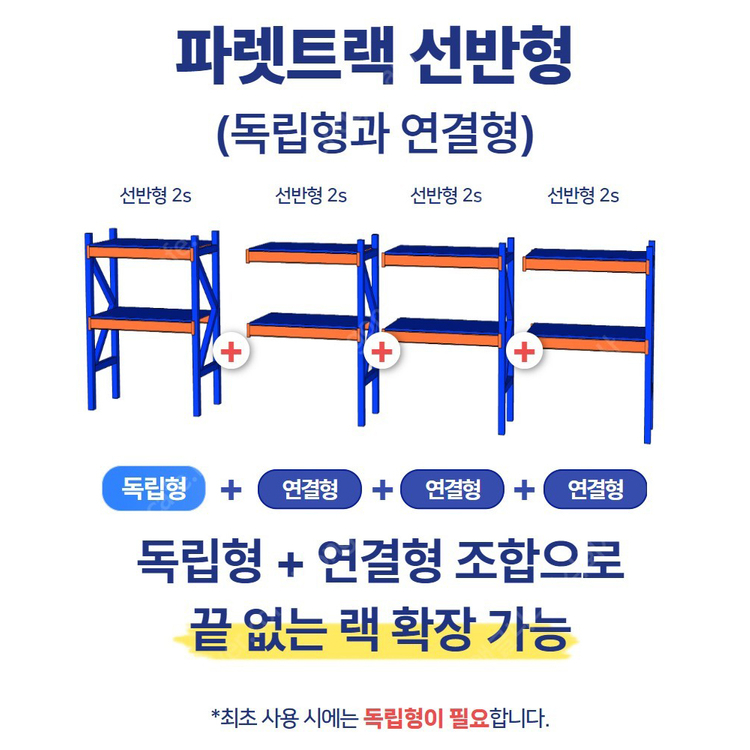중고 파렛트랙 선반형 파레트랙 셀프랙 철제선반 물류 창고 선반 앵글랙 이미지
