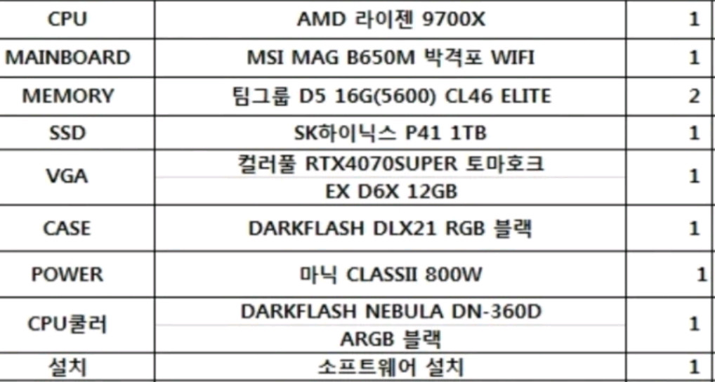 9700X/ RTX4070super/DDR5 32GB/ P41 1TB 고사양 본체 팝니다. 이미지