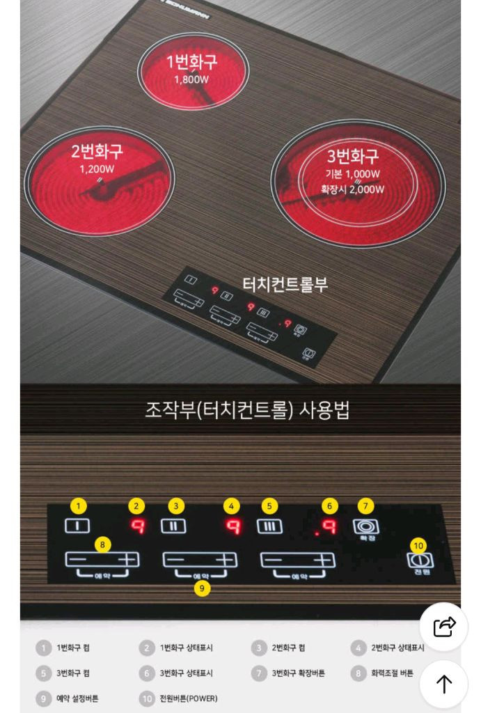 한스슈만 3구 전기레인지(하이라이트) 이미지
