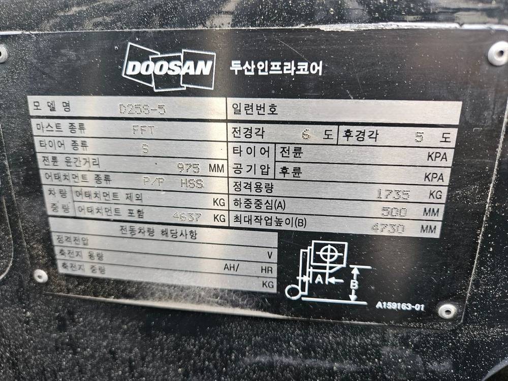 [급매할인] 두산 2.5톤 디젤지게차 이미지