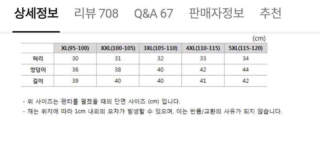 빅사이즈 보정 속옷 거들 팬티 블랙 2개 이미지