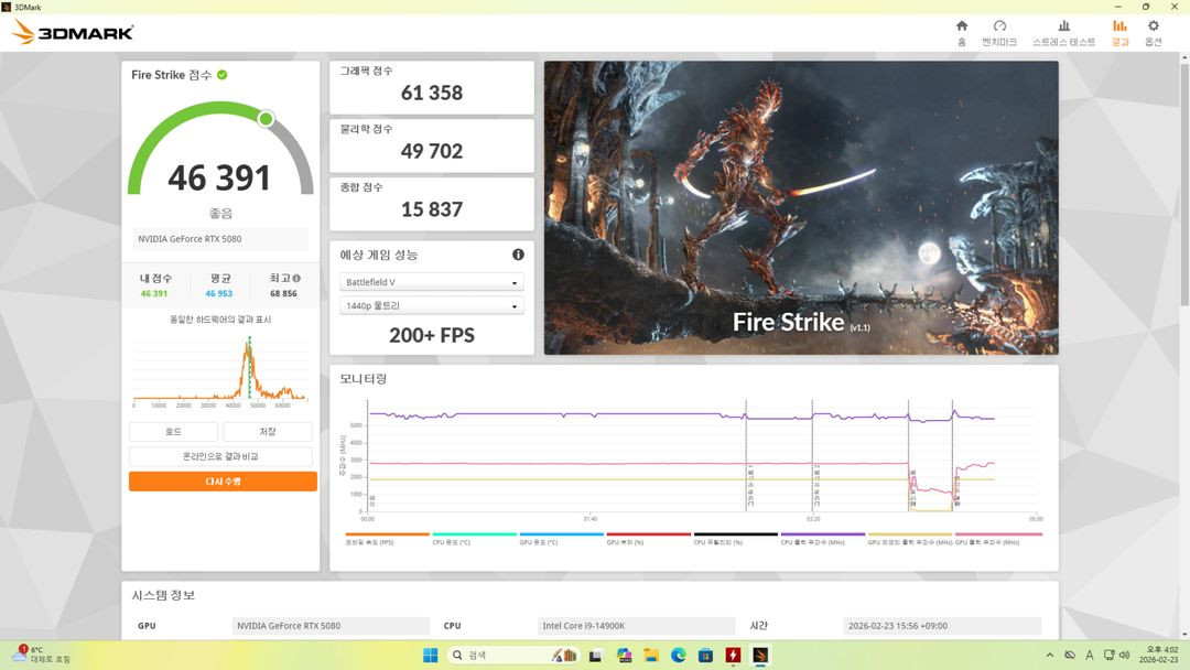 인텔 i9 14900K RTX5080 DDR5 32G SSD 1TB 하이엔드 컴퓨터 데스탑 PC 본체 이미지